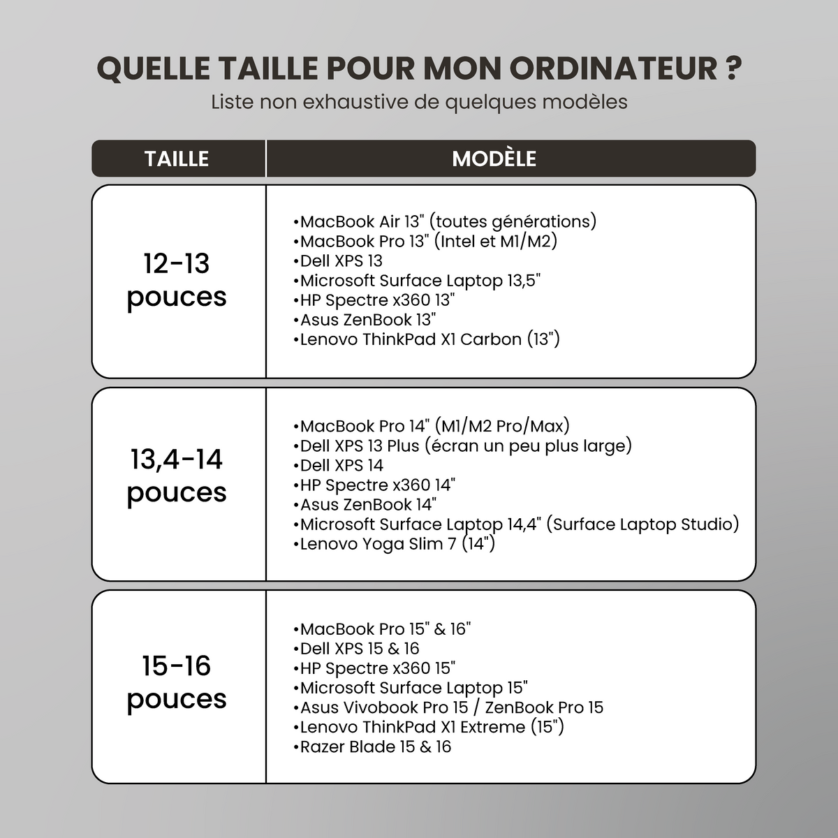 Nomad Station – Le setup multifonctions qui vous accompagne partout