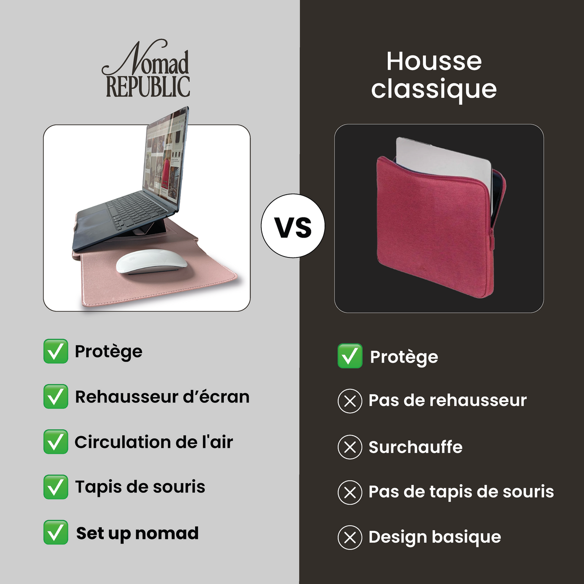 Nomad Station – Le setup multifonctions qui vous accompagne partout